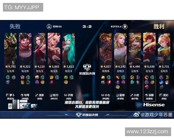 王者荣耀最新速度排行榜揭晓TES战队荣登第六名引发热议