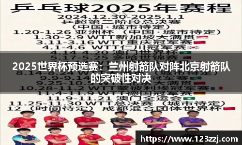2025世界杯预选赛：兰州射箭队对阵北京射箭队的突破性对决