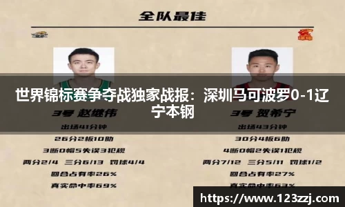世界锦标赛争夺战独家战报：深圳马可波罗0-1辽宁本钢