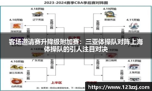 客场邀请赛升降级附加赛：三亚体操队对阵上海体操队的引人注目对决
