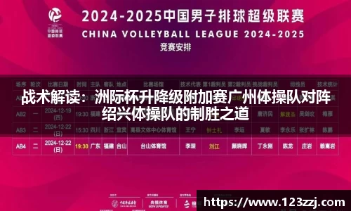 战术解读：洲际杯升降级附加赛广州体操队对阵绍兴体操队的制胜之道