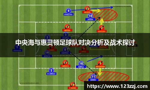 中央海与惠灵顿足球队对决分析及战术探讨